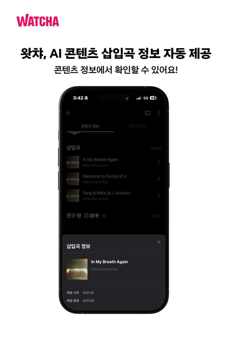 국내 온라인동영상서비스(OTT) 플랫폼 '왓챠'가 AI 콘텐츠 삽입곡 정보 자동 제공 기능을 새로 도입했다고 7일 밝혔다. (왓챠 제공)