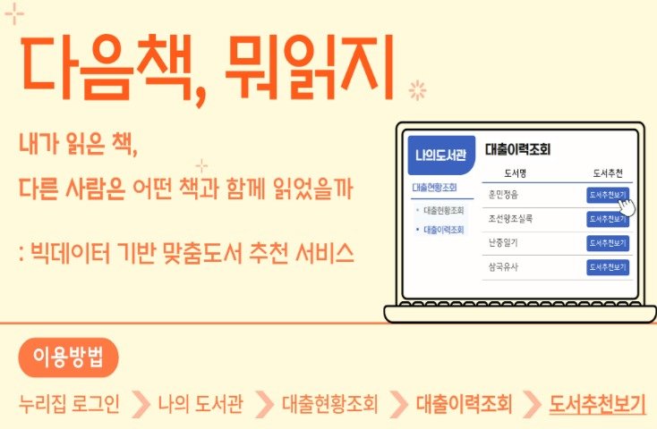 울산 중구구립도서관 맞춤형 도서 추천 서비스. (울산 중구 제공. 재판매 및 DB 금지) /뉴스1