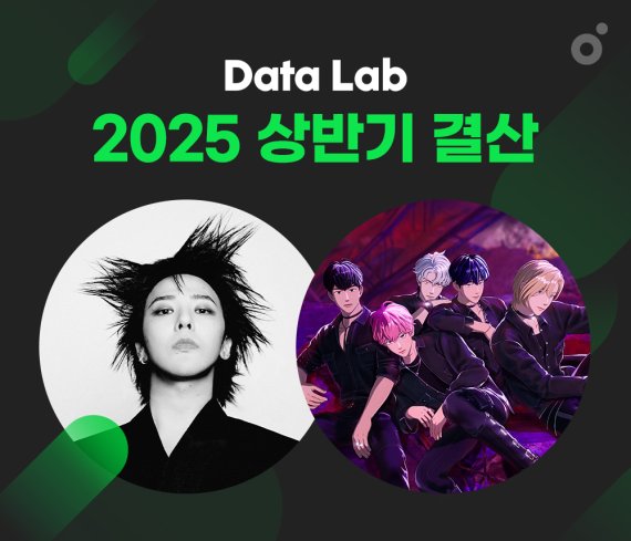 멜론, 2025 상반기 데이터 결산