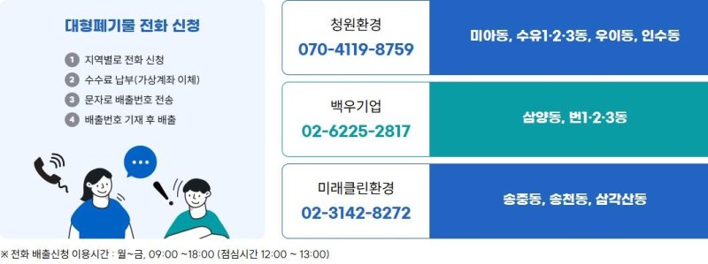 강북구, 대형생활폐기물 배출신고에 전화접수도 추가 (출처=연합뉴스)