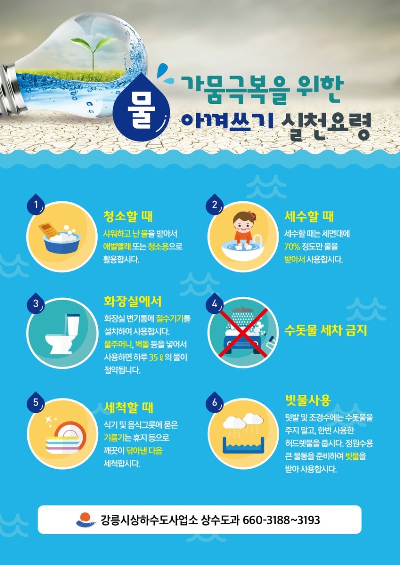 물 아껴쓰기 실천요령 홍보물 (출처=연합뉴스)