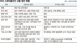 최신 뉴스 이미지