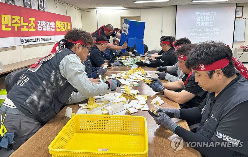 HD현대중공업 노조, 파업 찬반투표 개표 (출처=연합뉴스)