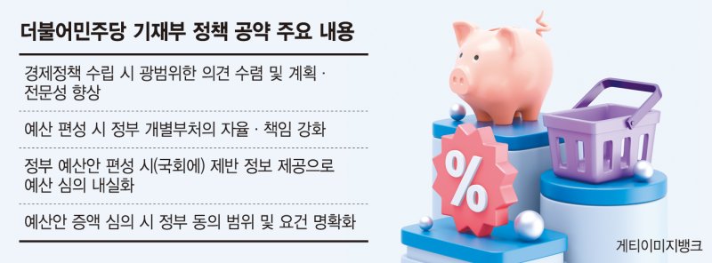 예산처·금감위 신설… 부처 간 협의·책임 체계가 관건 [새정부 출범 한달, 정책 진단]