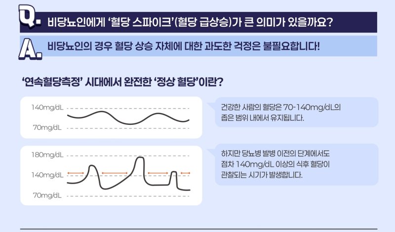 [김길원의 헬스노트] "빵 먹고 혈당 160↑"…'혈당 스파이크' 오해와 진실 (출처=연합뉴스)