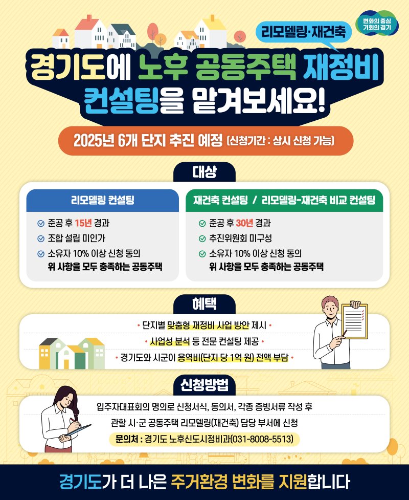 [수원=뉴시스] 노후 공동주택 컨설팅. (사진=경기도 제공) 2025.07.08. photo@newsis.com *재판매 및 DB 금지