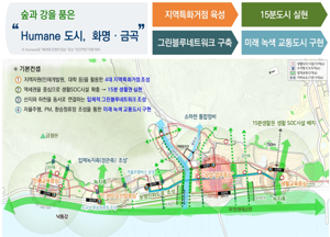 최신 뉴스 이미지