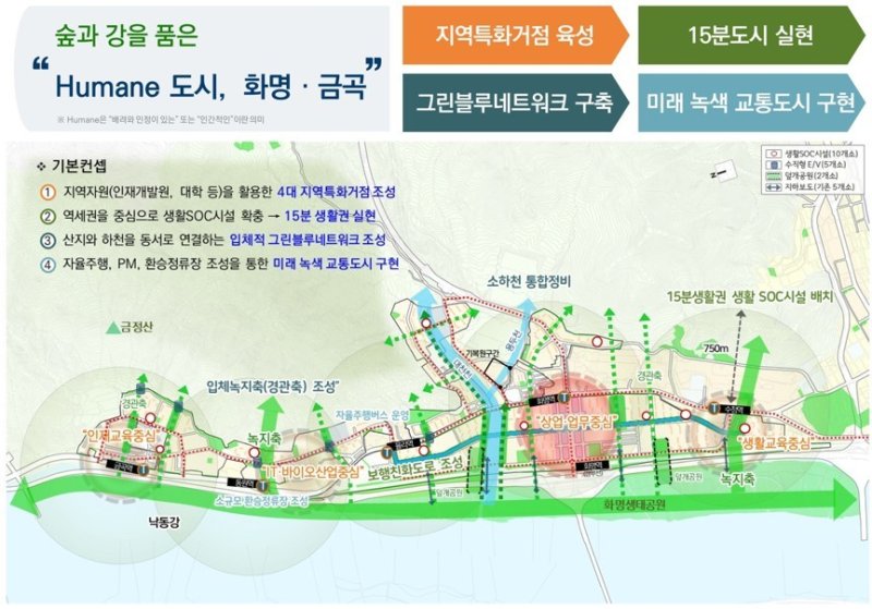 화명·금곡지구 기본계획안.(부산시청 제공. 재판매 및 DB 금지)