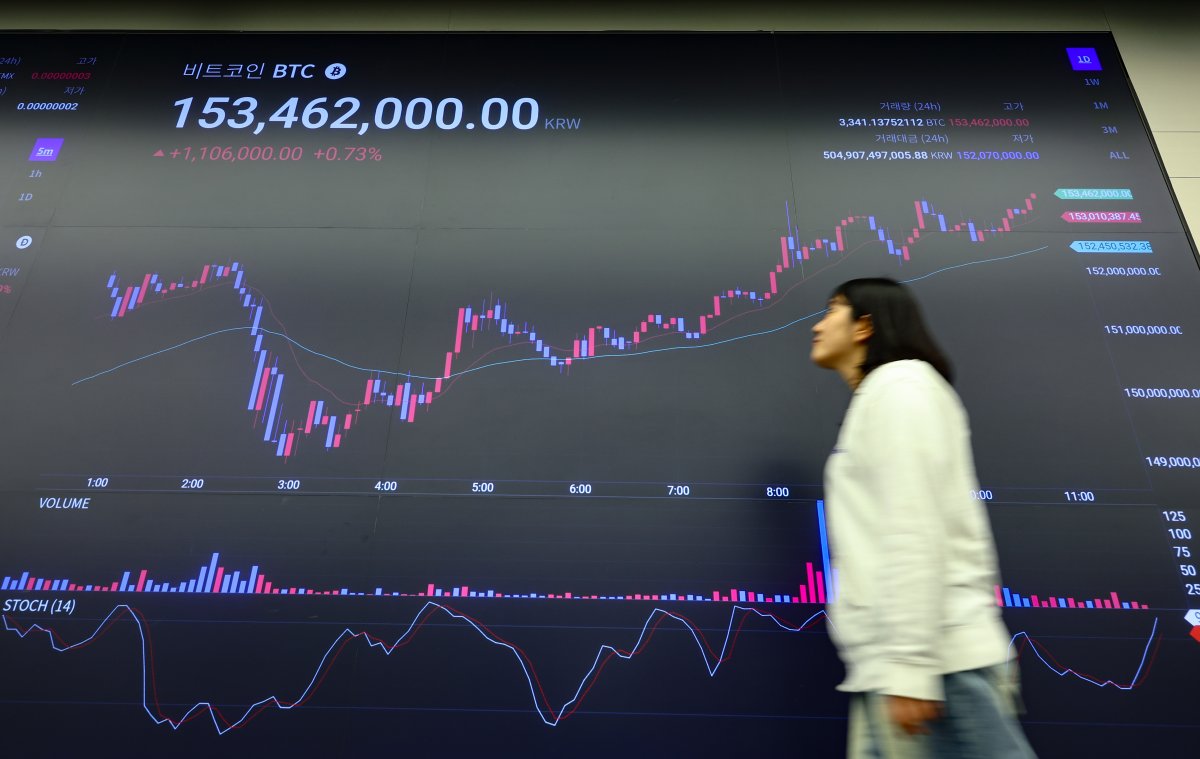 국내서도 코인 마진거래?