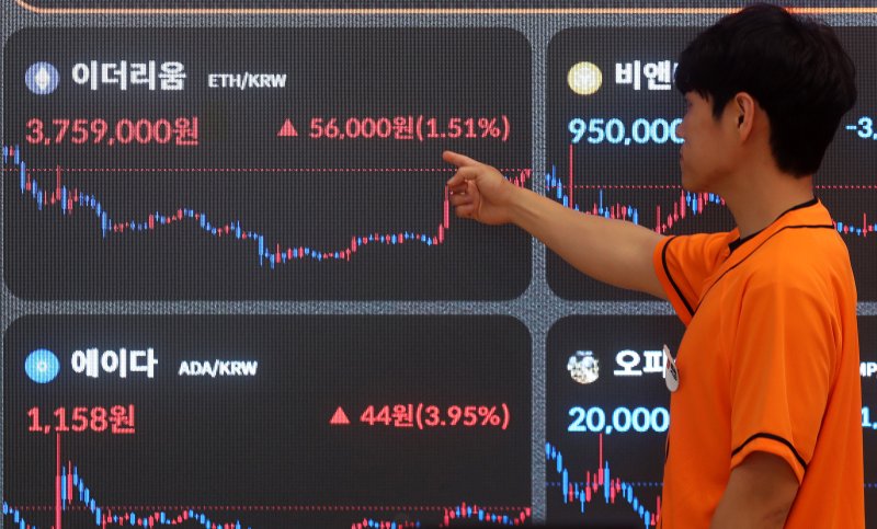 [서울=뉴시스] 김혜진 기자 = 비트코인 상승에 힘입어 이더리움도 상승세를 보이는 23일 서울 강남구 빗썸 라운지 전광판에 이더리움 시세가 표시되고 있다. 이더리움 가격은 2천664달러를 나타내며 지난 8일 1천800달러대에서 2주 만에 50% 가까이 급등했다. 2025.05.23. jini@newsis.com