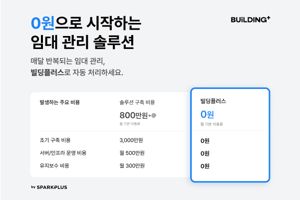 최신 뉴스 이미지