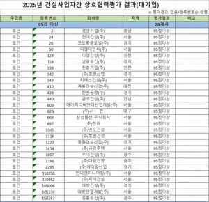 최신 뉴스 이미지