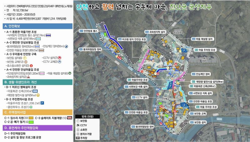 전북 진안군 진안읍 군상지구 도시 새뜰마을사업 개요도.(전북도 제공. 재판매 및 DB금지)/뉴스1