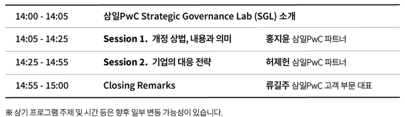 삼일PwC, ‘상법 개정안과 이사회의 대응’ 웨비나 개최