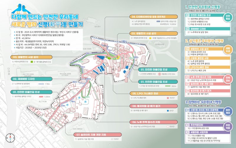 부산 사하구 취약지역 생활여건 개조사업 계획도.(사하구 제공. 재판매 및 DB 금지)