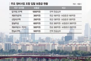 최신 뉴스 이미지