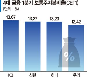 최신 뉴스 이미지
