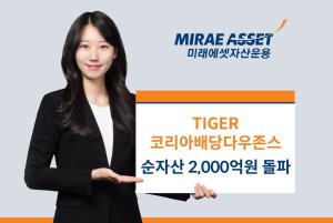 최신 뉴스 이미지