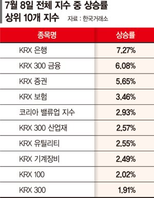 최신 뉴스 이미지