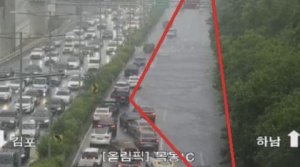 최신 뉴스 이미지