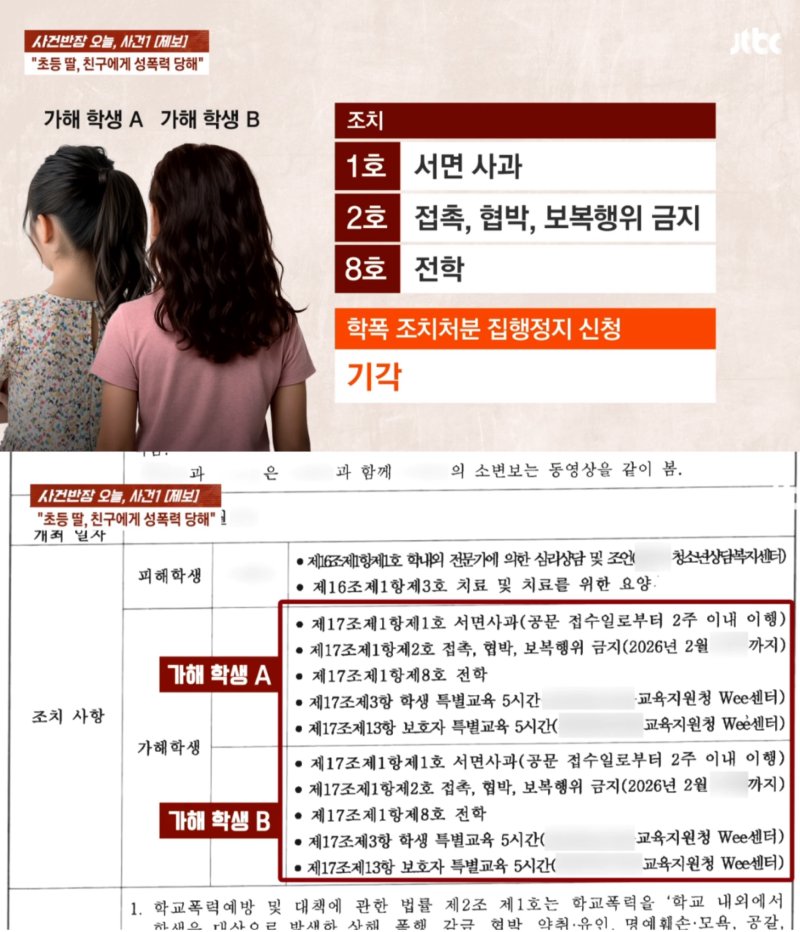 [온라인 바카라] 학폭위 진행 상황. (출처=JTBC '사건반장') *재판매 및 DB 금지