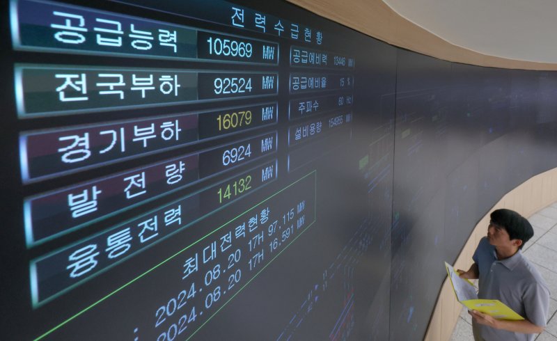 폭염이 이어지며 전력 수요가 급증하고 있는 8일 오후 원타임카지노 수원시 영통구 한국전력공사 원타임카지노본부 전력관리처 계통운영센터에서 관계자들이 전력수급상황을 주시하고 있다. (공동취재) 2025.7.8/뉴스1 ⓒ News1 김영운 기자
