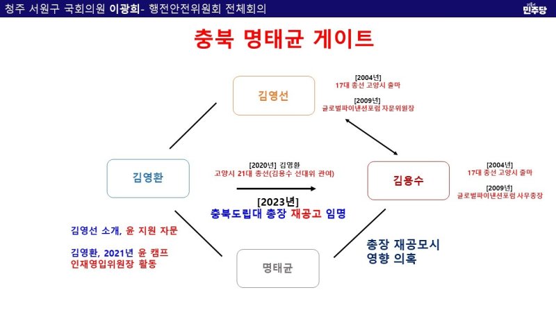 이광희 의원 제공./뉴스1