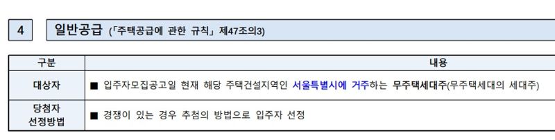 홀덤 핸드인데 '20억 아파트 9억에 산다'...10억 차익, 위례신도시 줍줍