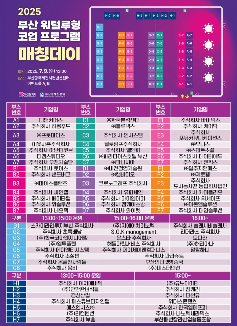 ‘실무형 인재 양성’ 부산 워털루형 코업 매칭데이 개최