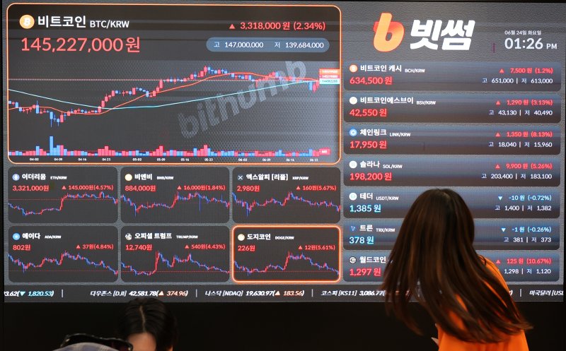 [서울=뉴시스] 배훈식 기자 = 이스라엘과 이란의 휴전 소식이 전해진 24일 오후 서울 강남구 빗썸라운지 강남본점 전광판에 비트카지노 토토을 비롯한 주요 카지노 토토 가격이 상승세를 보이고 있다. 2025.06.24. dahora83@newsis.com