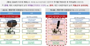 최신 뉴스 이미지