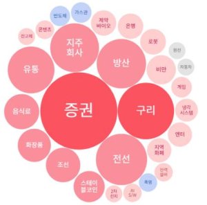 최신 뉴스 이미지