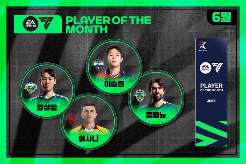 K리그 6월의 최우수페스타토토(MVP) 후보인 강상윤, 콤파뇨, 아사니, 이승원.(한국프로축구연맹 제공)