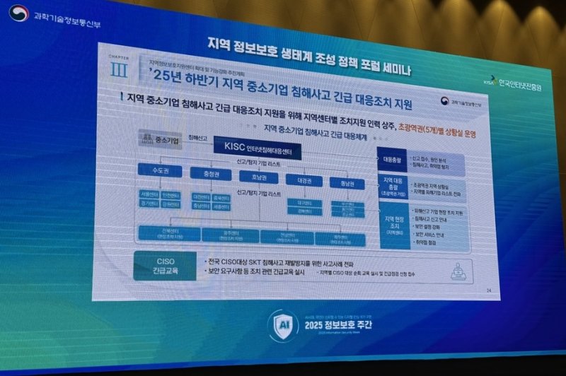 [서울=뉴시스] 과기정통부가 올 하반기 프리미어카지노 중소기업 침해사고 긴급 대응조치를 지원하기 위해 초광역권 5곳에 상황실을 구축할 계획이다.