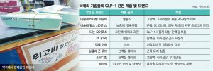 최신 뉴스 이미지
