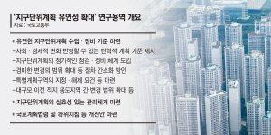 최신 뉴스 이미지