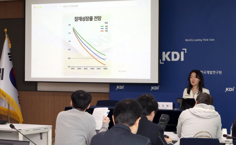 [세종=뉴시스] 강종민 기자 = 사진은 지난 5월 8일 김지연 한국개발연구원(KDI) 전망총괄이 세종시 정부세종청사에서 '잠재성장률 전망과 정책적 시사점'에 대해 발표하고 있는 모습. 2025.05.08. ppkjm@newsis.com