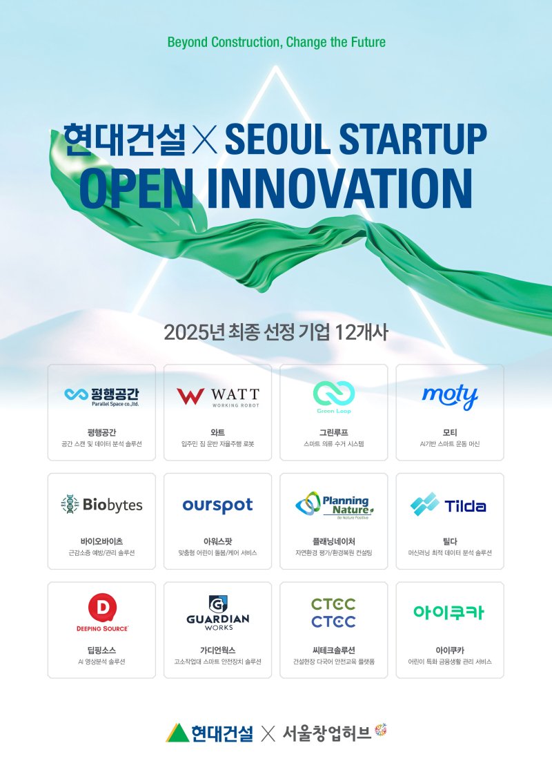'2025 현대건설 x 서울 스타트업 오픈 이노베이션' 공모전 선발 업체 이미지. 현대건설 제공