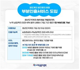 청년도약계좌 도입 2주년…납입액 부분인출 가능해져 (출처=연합뉴스)