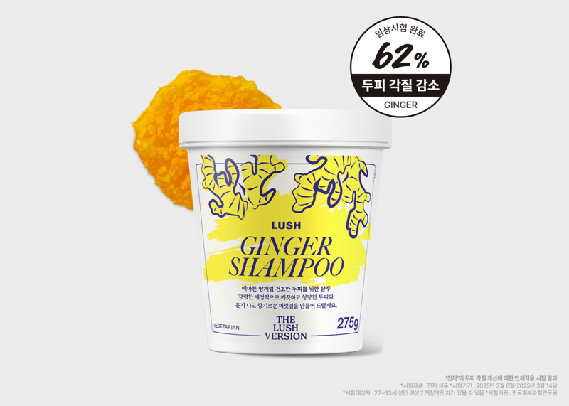 러쉬코리아 "'진저' 샴푸, 두피 각질 62% 개선 효과 확인"