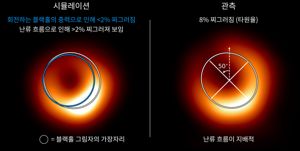 최신 뉴스 이미지