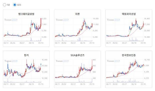메이저 바카라사이트 굿모닝