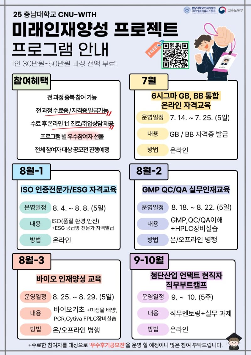 [대전=뉴시스] 충남대학교 '거점특화 CNU-WITH 미래인재양성 프로젝트' 포스터. (사진=충남대 제공) 2025.07.10. photo@newsis.com *재판매 및 DB 금지
