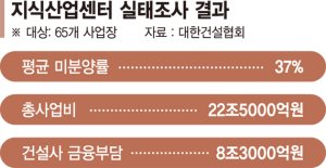 최신 뉴스 이미지