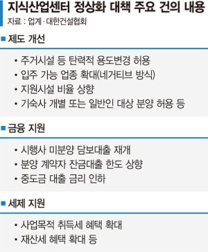 최신 뉴스 이미지