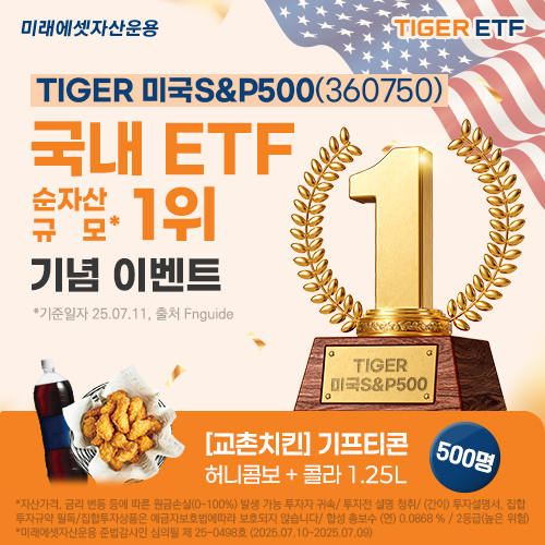 미래에셋 ‘TIGER 미국S&P500’, 전체 ETF 순자산 1위 등극