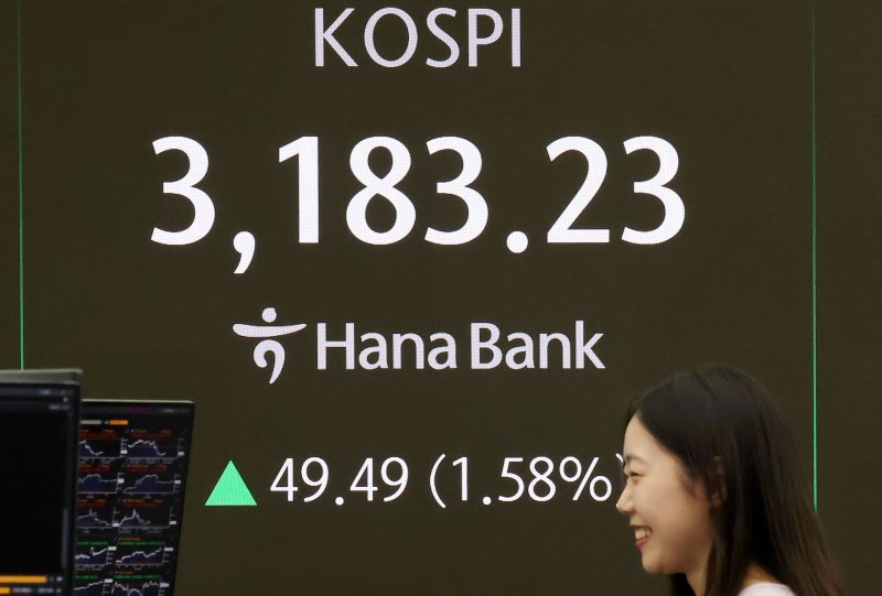 [서울=뉴시스] 홍효식 기자 = 코스피가 전 거래일(3133.74)보다 49.49포인트(1.58%) 오른 3183.23에 마감한 10일 오후 서울 중구 하나은행 딜링룸 전광판에 지수가 표시되고 있다.코스닥 지수는 전 거래일(790.36)보다 7.34포인트(0.93%) 상승한 797.70에 거래를 마쳤다. 서울 외환시장에서 원·달러 환율은 전 거래일(1375.0원)보다 5.0원 내린 1370.0원에 주간 거래를 마감했다. 2025.07.10. yesphoto@newsis.com