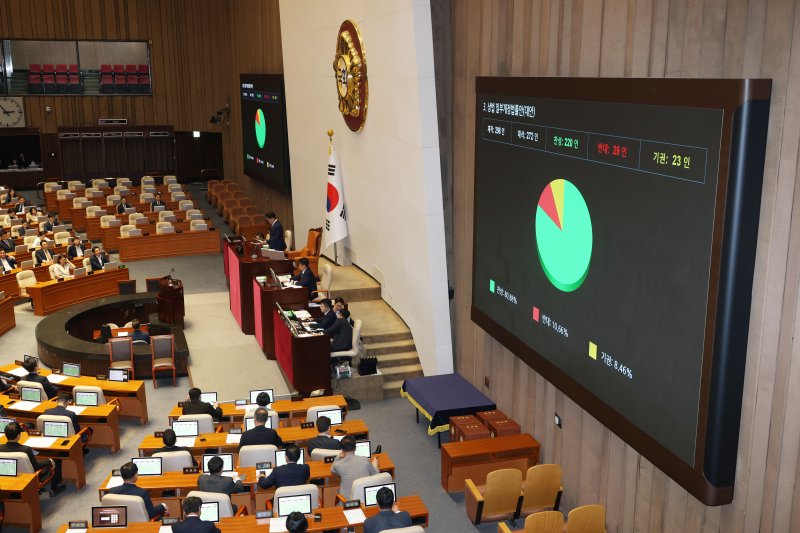 與 "상법 개정 보완 합의하면 23일 처리 가능…7월 임시회 내 통과"