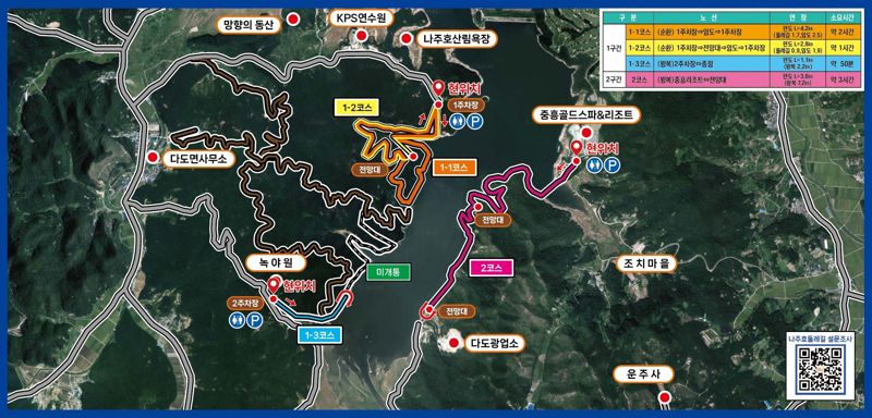 나주호 둘레길 노선 안내도