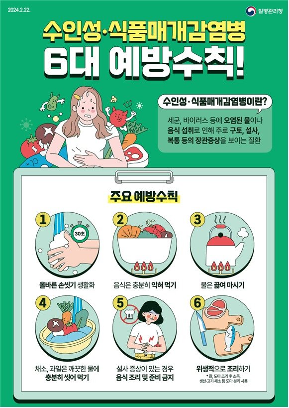 수인성·식품매개온라인카지노 예방수칙 포스터.(울산광역시제공. 재판매 및 DB 금지)
